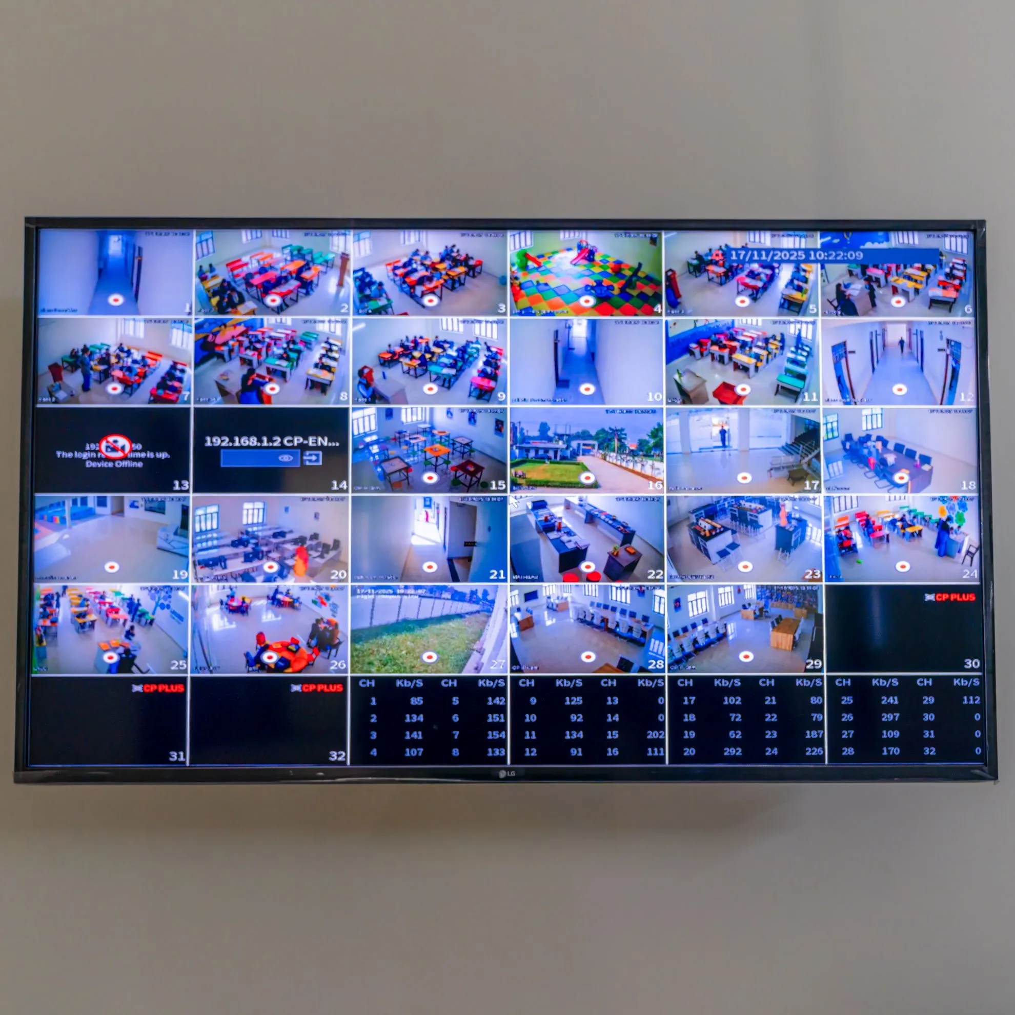 CCTV in Signature International Public School